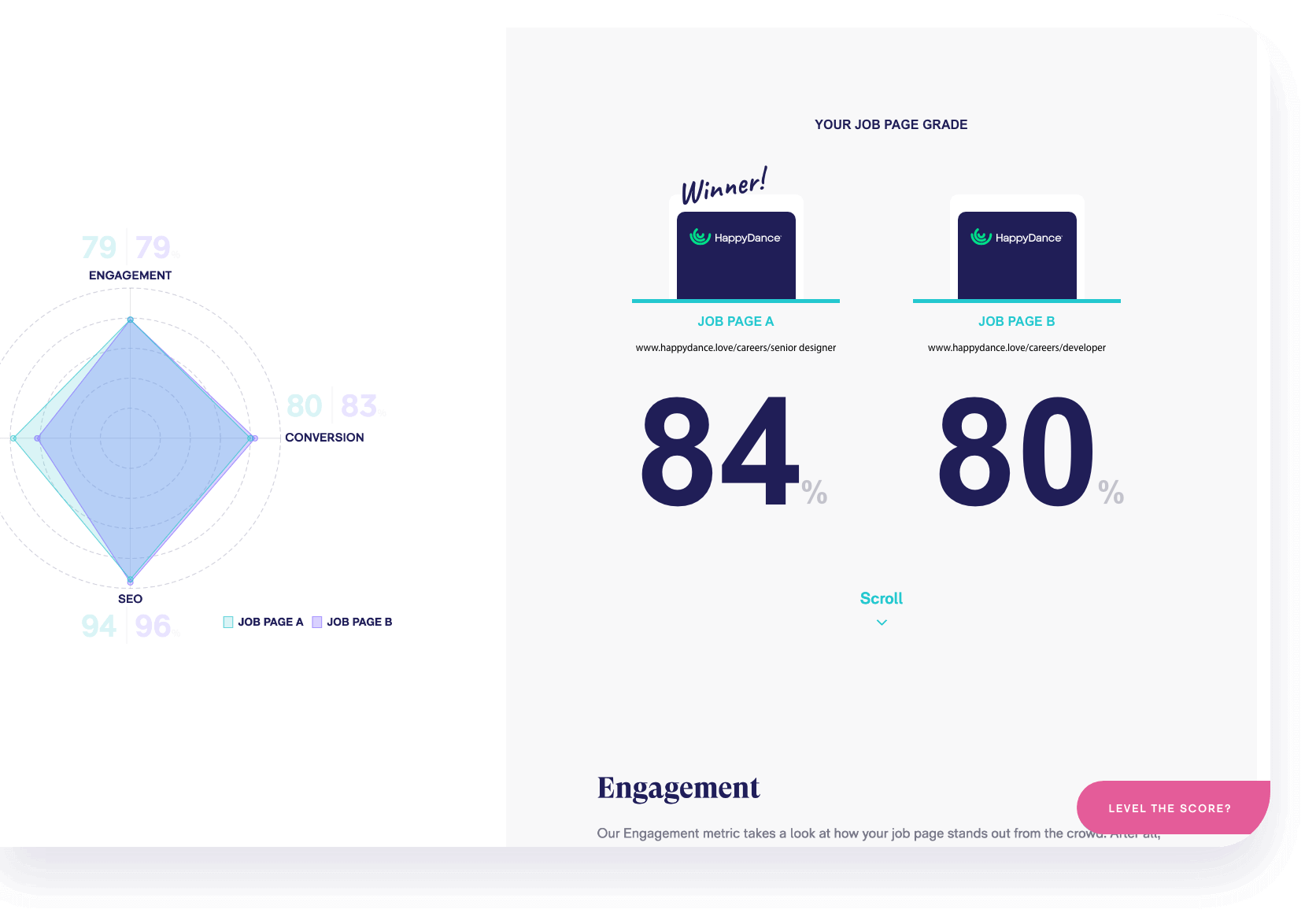 Job Page Grader comparison scores and winner