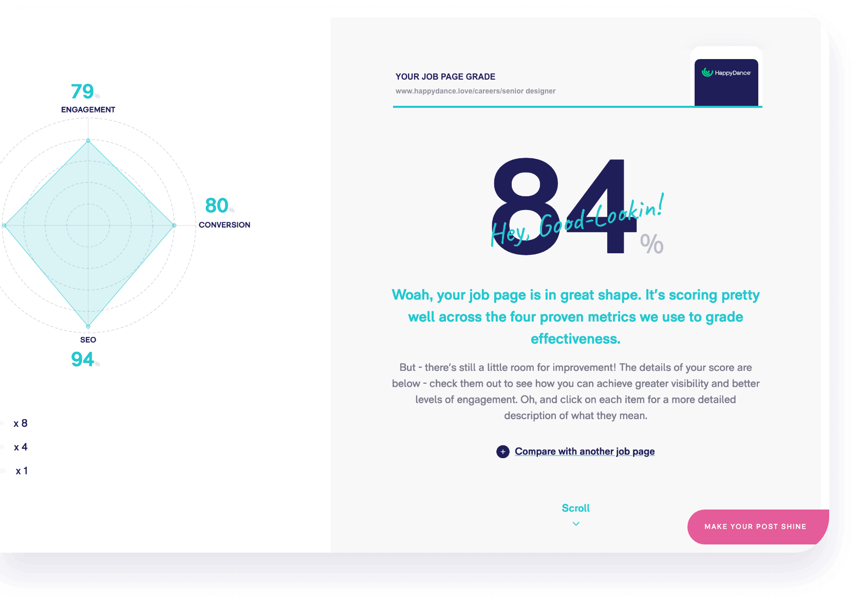 Job Page Grader overall grading score percentage